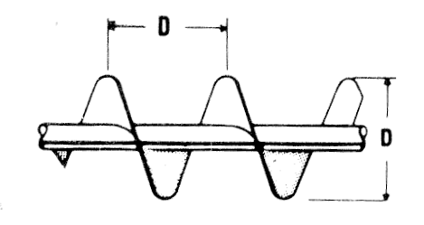 Standard Pitch, Single Flight