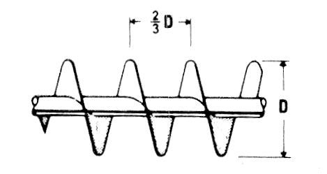 Long Pitch, Single Flight